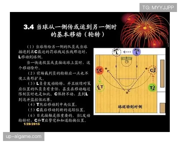 新手必看的篮球比赛开球规则与正确站位技巧