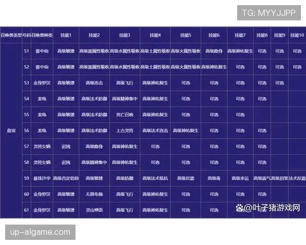比赛结束条件有哪些细节规则你可能忽略了？