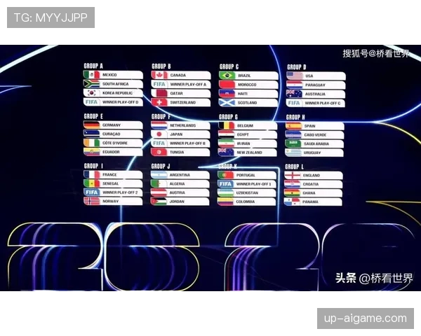 墨西哥2026世界杯出线形势分析:主场作战能否突围死亡之组 墨西哥2026世界杯出线形势分析:主场作战能否突围死亡之组