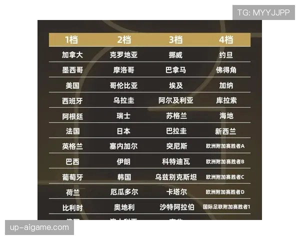世界杯小组赛赛程安排是否影响比赛结果 世界杯小组赛赛程安排是否影响比赛结果